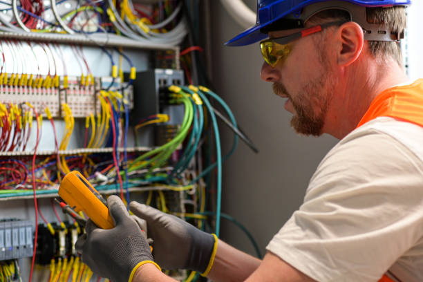 Best Electrical System Inspection  in Good Hope, CA